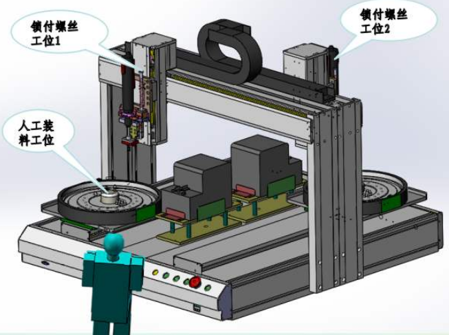 哪些因素會(huì)影響自動(dòng)打螺絲機(jī)的價(jià)位